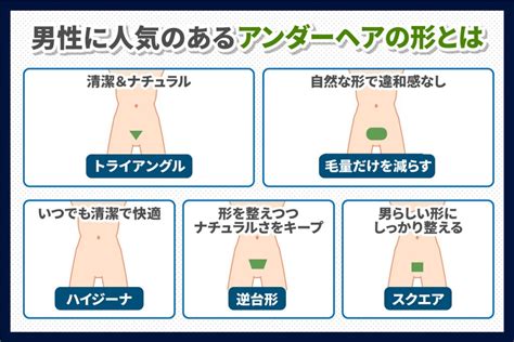 ちんげ 手入れ|アンダーヘアを剃る方法: 13 ステップ (画像あり)